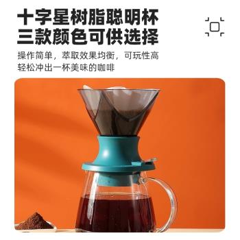 HARIO十字星02號樹脂聰明杯V60手沖咖啡濾杯無限濾杯咖啡杯SSDM