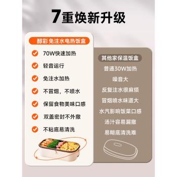 韓國樂扣上班族保溫飯盒加熱蒸煮便當盒一人帶飯熱菜熱飯神器插電