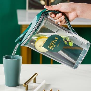 樂扣樂扣耐高溫冷水壺大容量果汁茶壺家用涼水壺涼白開塑膠水杯