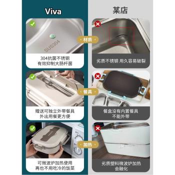德國316L不銹鋼保溫飯盒學生專用餐盒分格便當上班族加熱帶飯神器