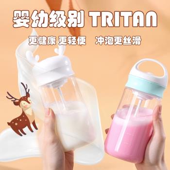 新款全自動攪拌杯tritan可充電懶人多功能喝沖泡牛奶粉帶刻度便攜