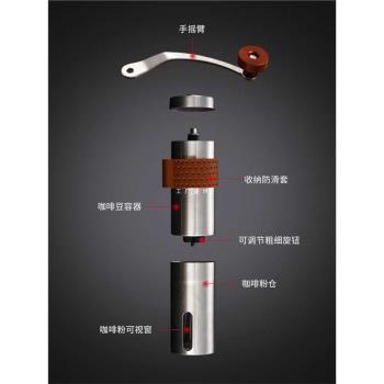 咖啡豆研磨機手動不銹鋼研磨器陶瓷便攜戶外手搖磨豆機家用
