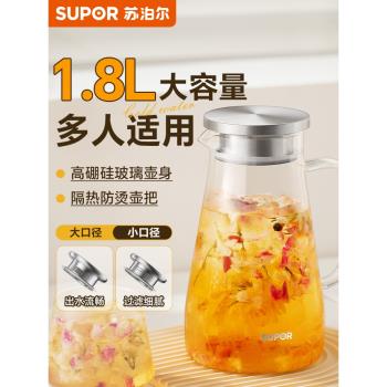 蘇泊爾2024新款冷水壺涼水壺玻璃耐高溫家用大容量水杯涼白開