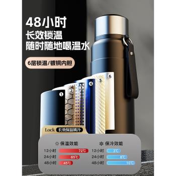 316不銹鋼保溫杯男款大容量2025新款冬2000ml泡茶杯水壺大號水杯