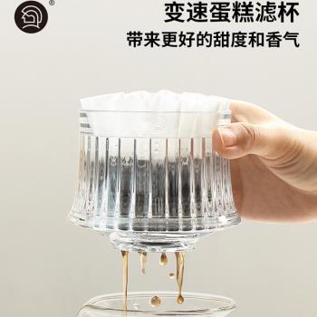 Hero變速手沖咖啡濾杯滴漏咖啡萃取杯過濾器平底滴濾濾杯蛋糕濾杯