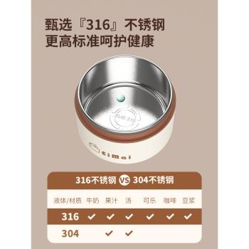 日本虎牌316不銹鋼冬季保溫盒帶蓋迷你超長保溫飯盒帶飯盒