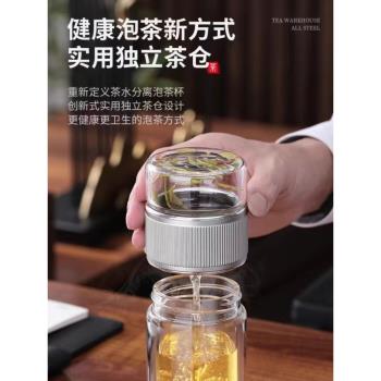 德國茶水分離杯玻璃杯耐熱泡茶杯透明杯男士便攜雙層送禮水杯子