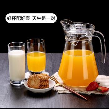 新品加厚大容量無鉛玻璃壺 冷水壺飲料壺冷水Q壺果汁壺扎啤壺家用