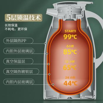 jeko保溫壺家用保暖水壺暖壺開水熱水瓶大容量學生宿舍小茶瓶茶壺