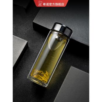 希諾玻璃杯雙層商務水杯高檔禮盒辦公室透明杯子家用喝水泡茶杯