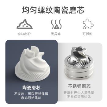maxwin手搖磨豆機家用手磨咖啡豆研磨粉機不銹鋼戶外便攜手動小型