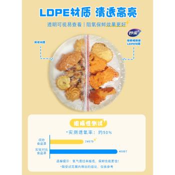 妙潔一次性食品級專用保鮮膜罩套家用冰箱廚房剩菜罩碗蓋松緊