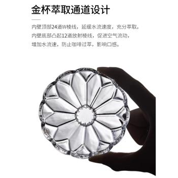 Hero菱鏡咖啡濾杯手沖濾紙滴漏式玻璃濾器咖啡壺手沖V60家用套裝
