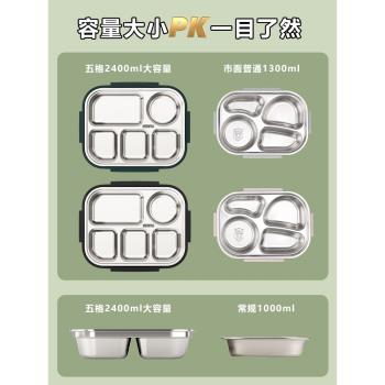 保溫上班族便當餐盒大容量不銹鋼