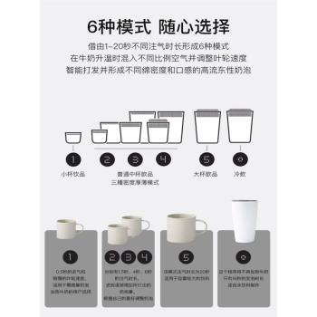nanofoamer pro 2代咖啡拉花全自動奶泡機打奶器打泡電動打發牛奶