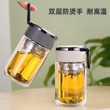 超迷你雙層玻璃小水杯辦公室男女小巧便攜口袋杯子防摔隔熱耐高溫