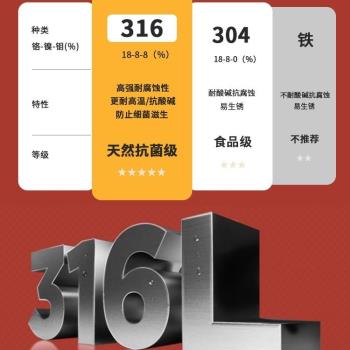 德國加厚316L不銹鋼鴛鴦鍋家用錘紋打火鍋電磁爐鍋具專用2024新款