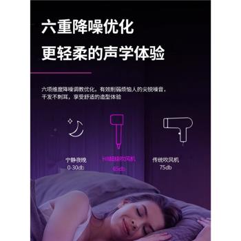 徠恩詩香港護發來芬份電吹風機