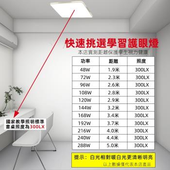 110V全光譜護眼led吸頂燈超薄現代簡約長方形圓形客廳餐廳A01