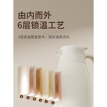 日本進口保溫水壺家用大容量宿舍熱水壺玻璃內膽保溫壺學生熱水瓶
