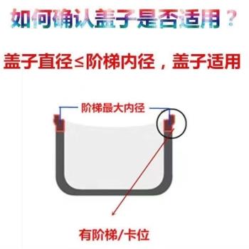 電煮鍋鍋蓋家用鋼化玻璃蓋耐高溫奶鍋透明蓋子 蒸鍋炒鍋砂鍋通用