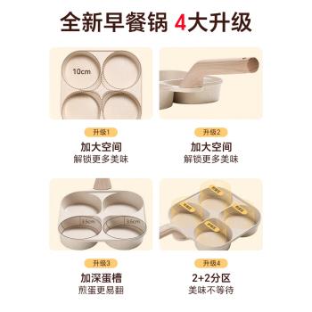 德國品牌雞蛋漢堡鍋家用加深四孔煎鍋厚蛋燒不粘鍋煎餅不銹鋼鍋