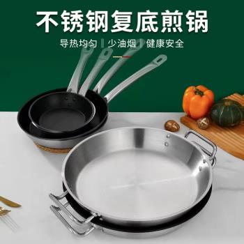 復合底不銹鋼西廚不粘鍋家用商用平底鍋牛排鍋煎鍋電磁爐燃氣通用