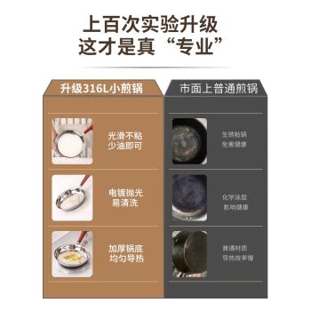 316不銹鋼迷你小煎蛋鍋不粘鍋多功能家用電磁爐專用無塗層平底鍋