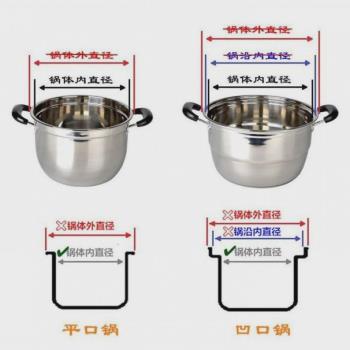 蒸籠加厚加高不銹鋼蒸格蒸屜奶鍋小蒸架電鍋炒鍋多用鍋蒸鍋籠屜