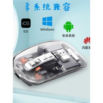 2.4G三模透明藍芽可充電無線滑鼠