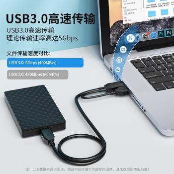 移動硬碟USB3.0資料傳輸線 雙頭USB線 帶輔助供電口 通用希捷西部資料東芝