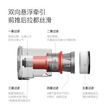 德爾瑪無線吸塵器海帕濾芯元件配件 適用於VC80