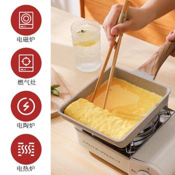 祝氏心宜玉子燒煎鍋日式平底不粘鍋家用厚蛋燒方形麥飯石早餐專