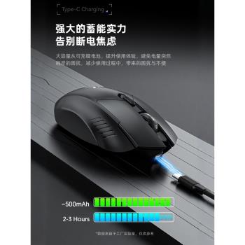 無線滑鼠藍芽可充電款靜音無聲電競辦公遊戲筆記本臺式電腦通用