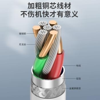 適用蘋果AirPods藍芽無線耳機pro快充max充電器頭第2代3電源1適配器5W插頭車載數據線一套裝加長2米m平果快充