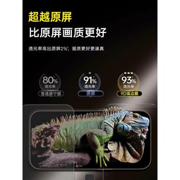 適用蘋果16promax鋼化膜iphone15手機膜16高畫質13超薄plus保護14手機11新款X/XS/xr螢幕貼膜12防指紋pm新款P殼