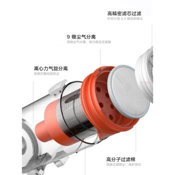 小米米家無線吸塵器3C濾芯過濾棉塵杯氣旋海綿濾網滾刷D208原配件
