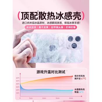開暉適用蘋果13/16手機殼iPhone15promax新款14pro透明12超薄11矽膠鏡頭全包plus防摔女保護套高階感2025散熱