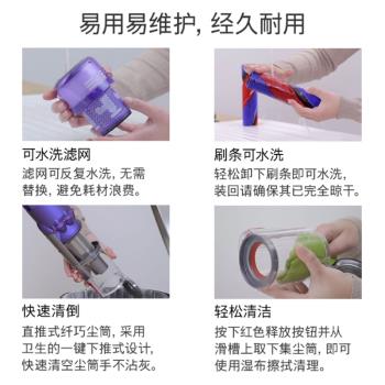 適配dyson戴森萬向無線吸塵器配件SV19濾芯Omni-Glide後置過濾網