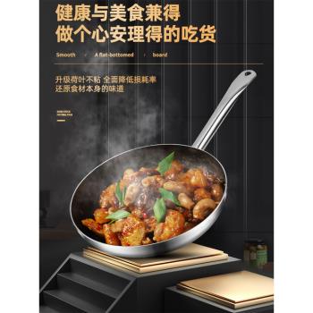 平底鍋不粘炒鍋大號商用家用燃氣灶電磁爐專用鐵板煎蛋牛排烙餅鍋