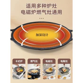 戶外卡式爐專用便攜露營鐵板烤盤