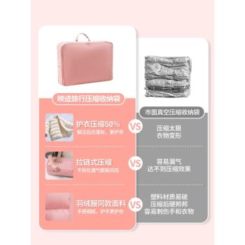 旅行收納袋衣物衣服壓縮袋旅遊出差鞋包內衣整理袋子行李箱分裝袋