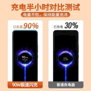 適用紅米Turbo3數據線90W瓦澎湃秒充Redmi turbo3充電線小米TURBO3手機快充線6A極速閃充Type-C介面2米加長線
