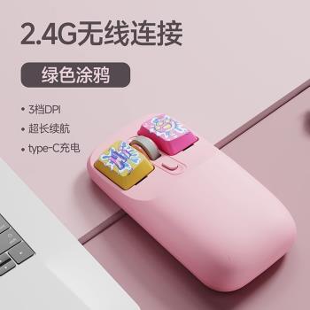 2025跨境無線滑鼠女生高顏值粉色多色可選辦公Tpye-c充電塗鴉可愛