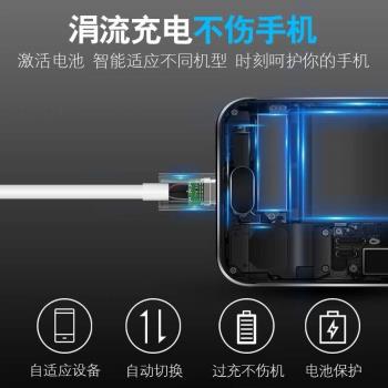 適用視洞小米360監控智慧攝像頭電源延長線加長充電線安卓數據線
