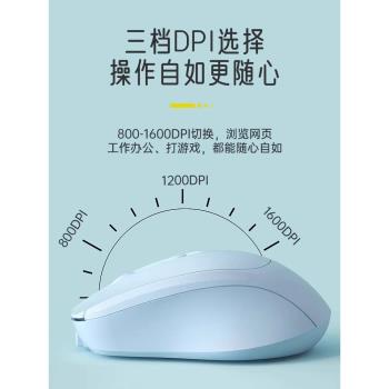 無線滑鼠藍牙靜音可充電女生辦公商務滑鼠筆記本電腦通用適用聯想