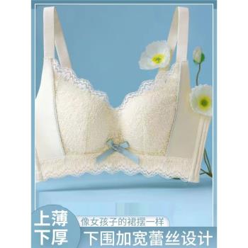 一件代發夏季蕾絲內衣女小胸聚攏調整型無鋼圈防下垂舒適透氣文胸