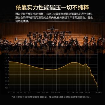EDX lite高音質有線耳機入耳式耳塞重低音圓孔3.5主播專業監聽