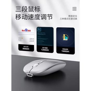 無線滑鼠藍牙靜音可充電女生辦公筆記本臺式平板電腦適用小米聯想