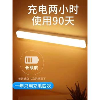 LED無線充電家用過道櫥櫃小夜燈